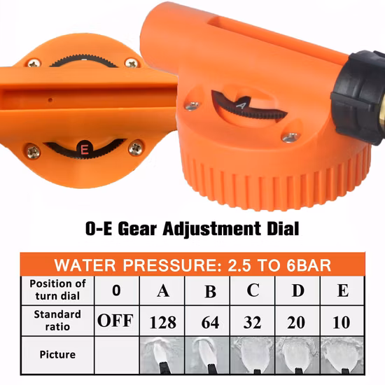 Niederdruck-Haushalts-Gartenwasch-Autowasch-Schaumblasterpistole